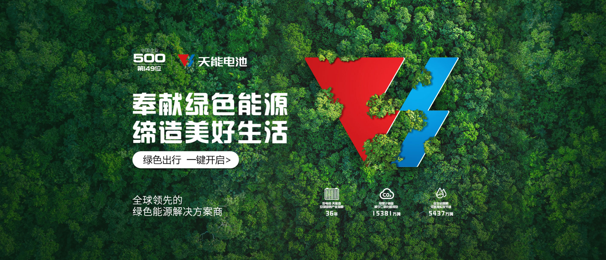 俄罗斯贵宾会商城
